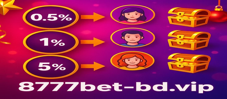 8777 bet - বিঙ্গো ড্র অনুষ্ঠিত হয়